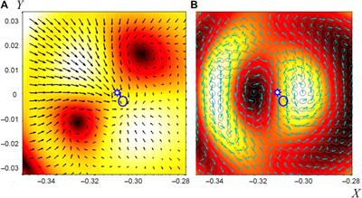 Structured Light Control and Diagnostics Using Optical Crystals